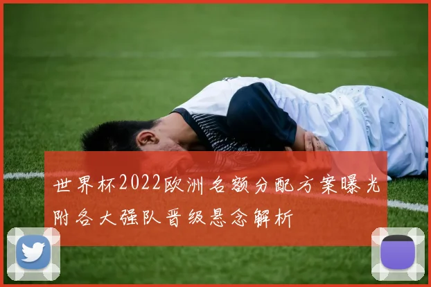 世界杯2022欧洲名额分配方案曝光附各大强队晋级悬念解析